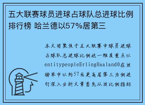 五大联赛球员进球占球队总进球比例排行榜 哈兰德以57%居第三
