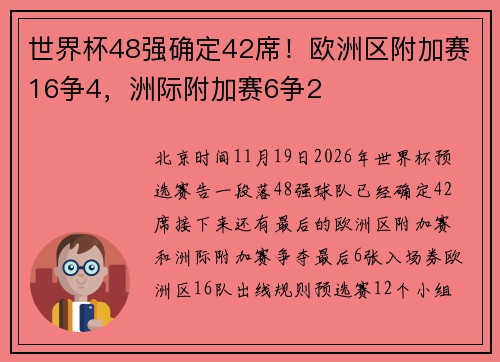 世界杯48强确定42席！欧洲区附加赛16争4，洲际附加赛6争2